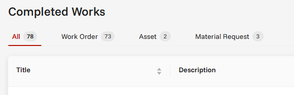Module Filter Tabs