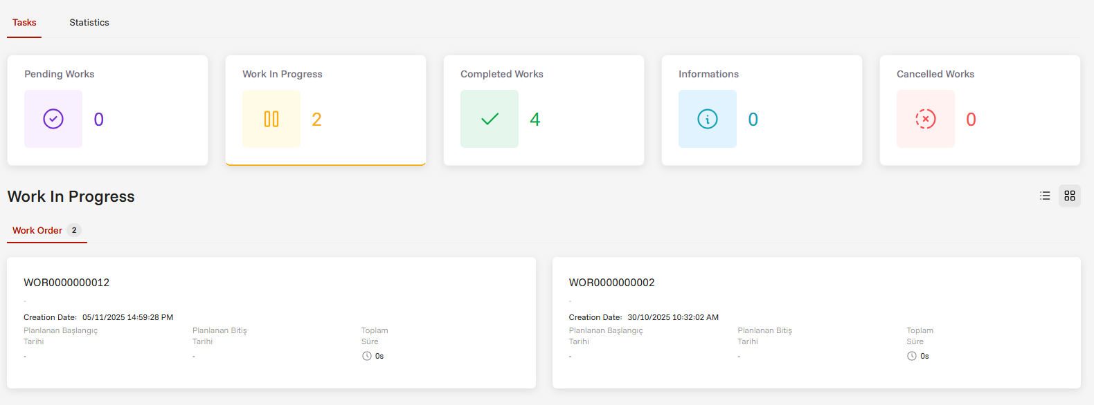 Task Board General View
