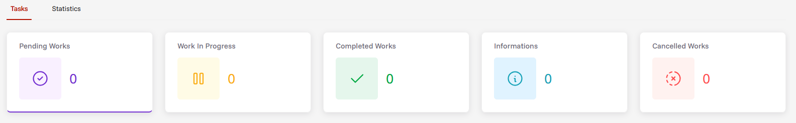 Task Summary Screen